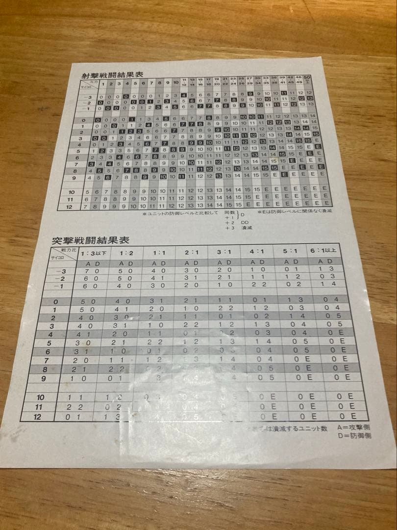 装甲擲弾兵　エポック社 2セット