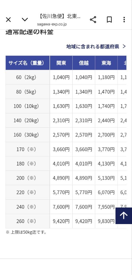 シマノ　18オシアジガーLJ　B65-0/FS