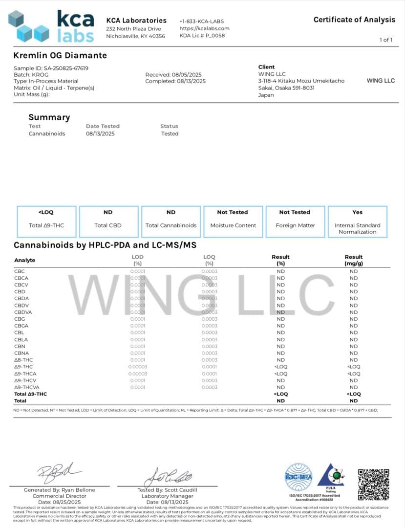 CDT Kremlin OG (カンナビス由来テルペン) 2ml - メルカリ