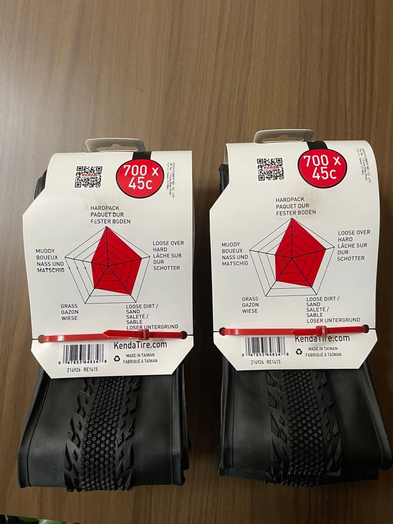 KENDA ALLUVIUM PRO 700×45C グラベルタイヤ 新品