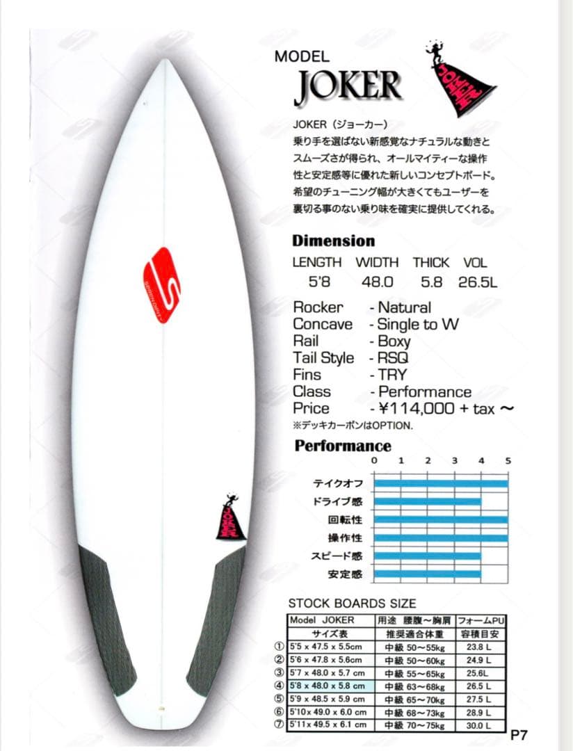 セレンディピティサーフボード5.8 別注ブランドBLUE CREST SURF - メルカリ