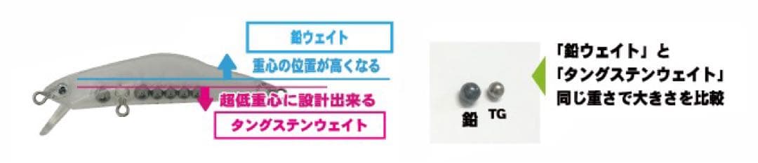 T-Gravits15個セット Sサイズ (4.5 g, 50mm)