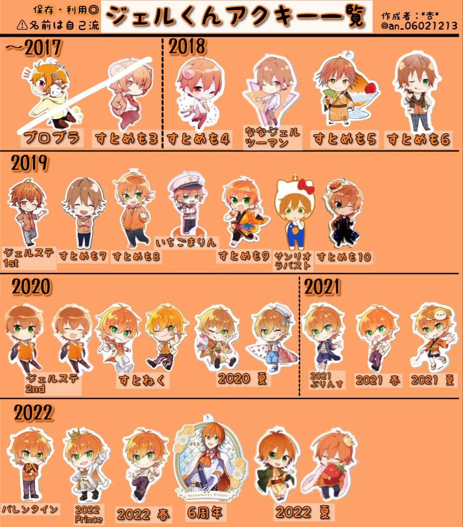 すとぷり ジェルくん 歴代アクキー(画像お借りしています)