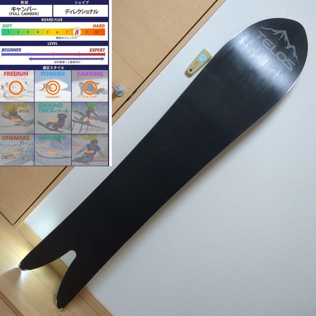 yuuyan　　　　TELOS