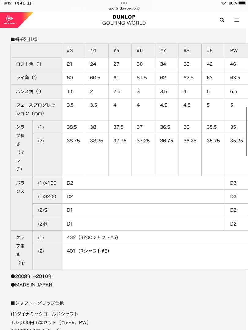 SRIXON ZR-30 (3-P) 8本セット　NS950 S