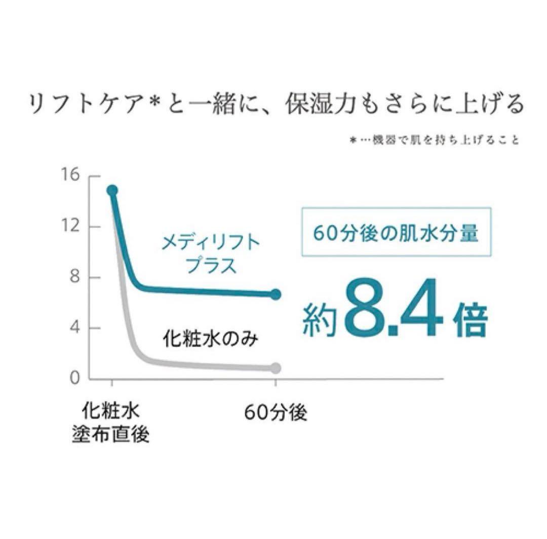 【YA-MAN】メディリフト プラス (美顔器) 専用ジェル付き(残量9割)