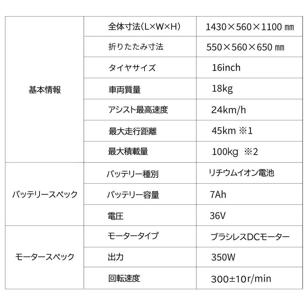 ASEEL 畳んで転がせる折りたたみ電動アシスト自転車 シーグリーン