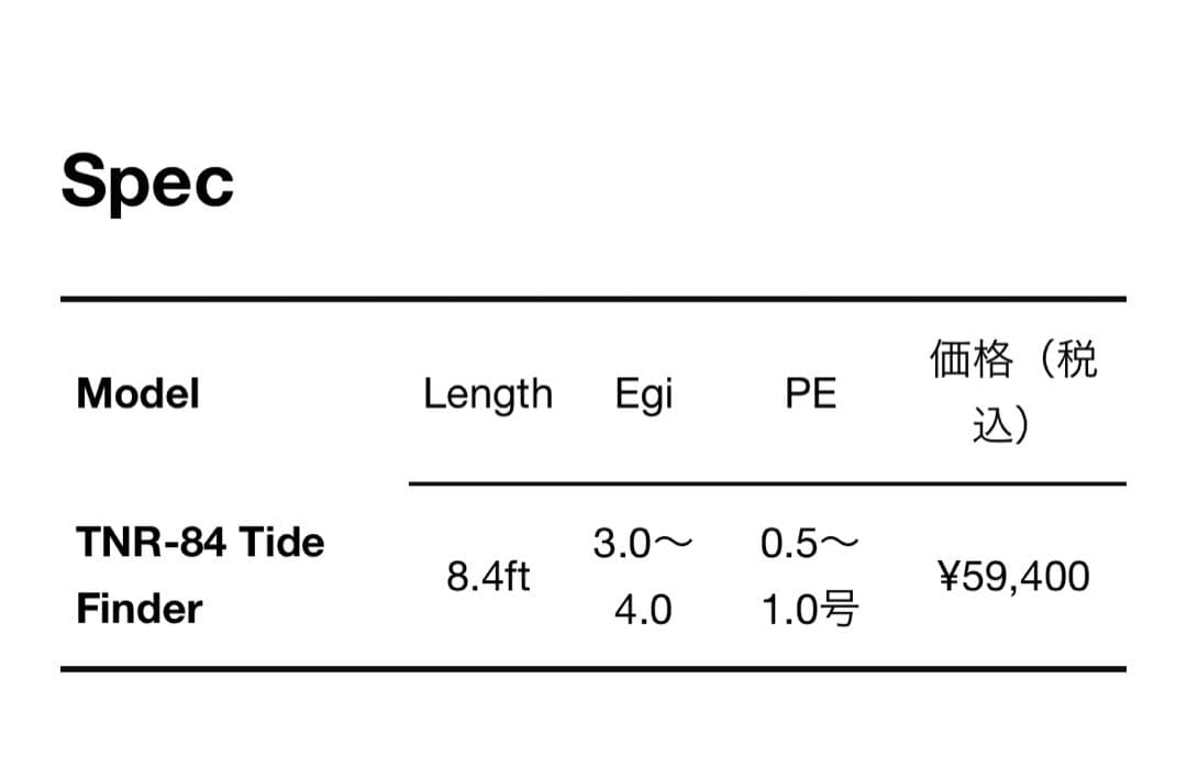 クロノ　タイドファインダー