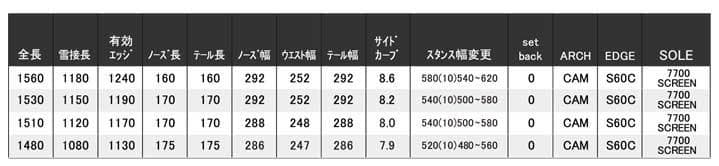 028 SPREAD LTB-LTD 151スノーボードグラトリメンズ