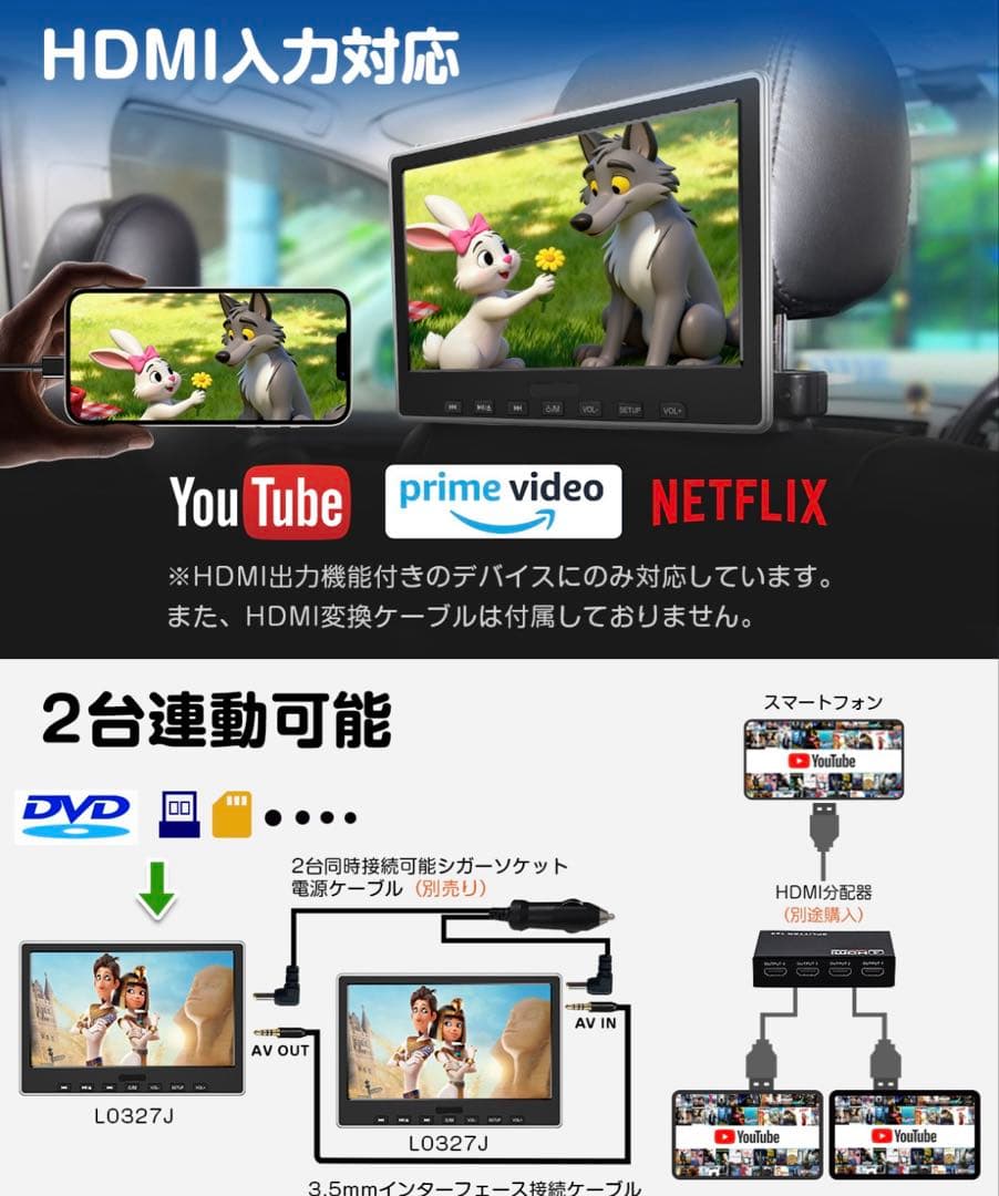 21日まで限定価格☆DVDプレイヤーヘッドレストモニター10.1インチ