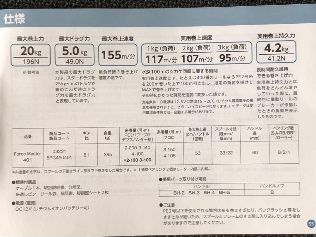 シマノ　フォースマスター401（左ハンドル）
