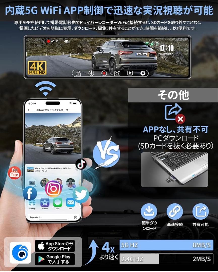 ドライブレコーダー ミラー型 4K WiFi 12インチ 前後カメラ 10M