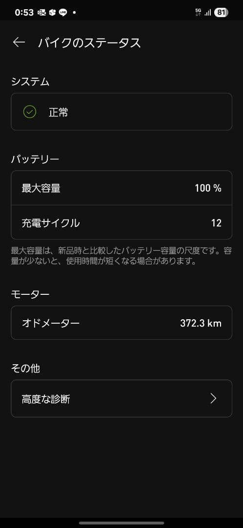 Specialized Turbo Levo SL Comp Mサイズ