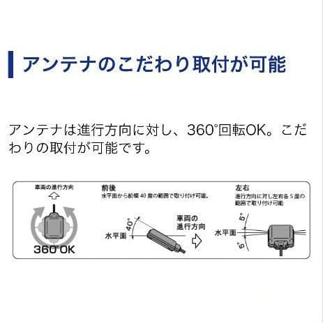 バイク用　ETC　車載器　ミツバ　BE61W　（検索用）ETC2.0　1073