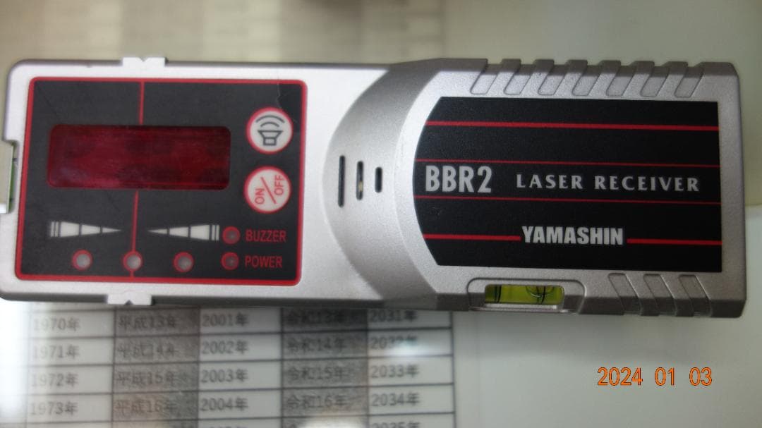 メンテナンス GORILLA GP-3 DOT