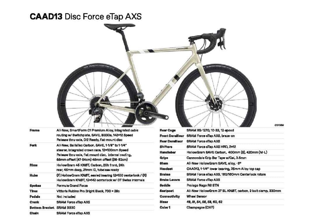 A*i様 キャノンディール　CAAD13 Disc Force eTap AXS