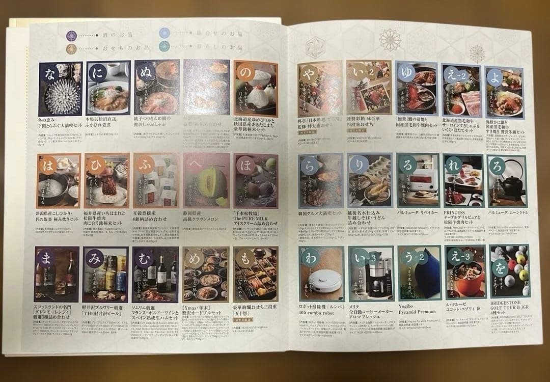 テレボート　カタログギフト　2025冬