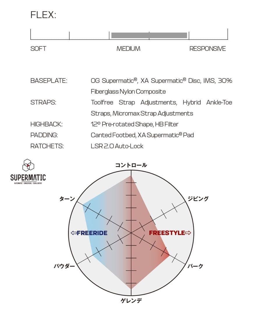 Salomon XA ビンディング　新品！