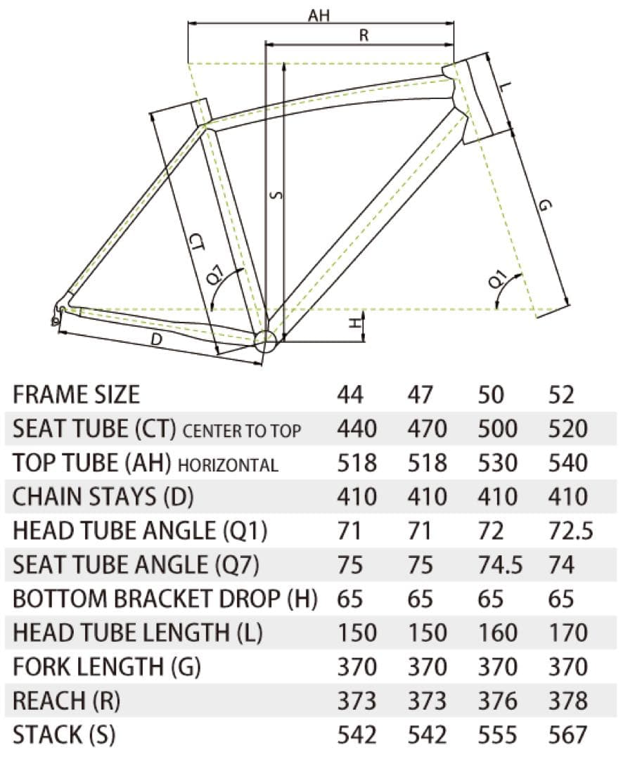 ！まめ！MERIDA RIDE LITE901 中古フレームとホイール中古