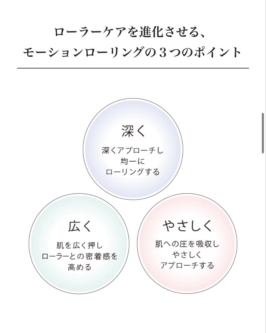 ReFa リファMOTION PROモーションプロ フェイスクリーム2本付き