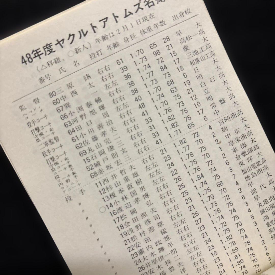 ジャイアンツ選手手帳　1973年
