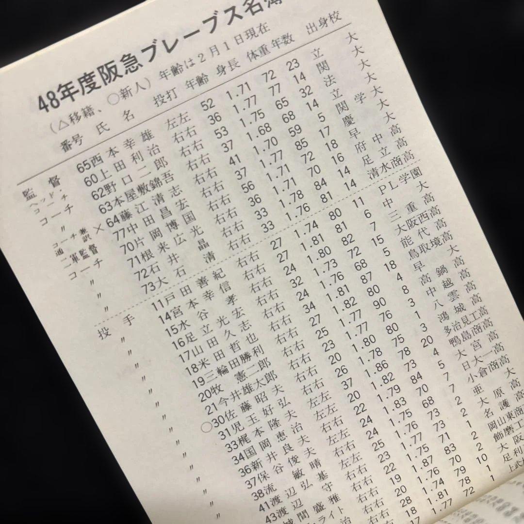 ジャイアンツ選手手帳　1973年