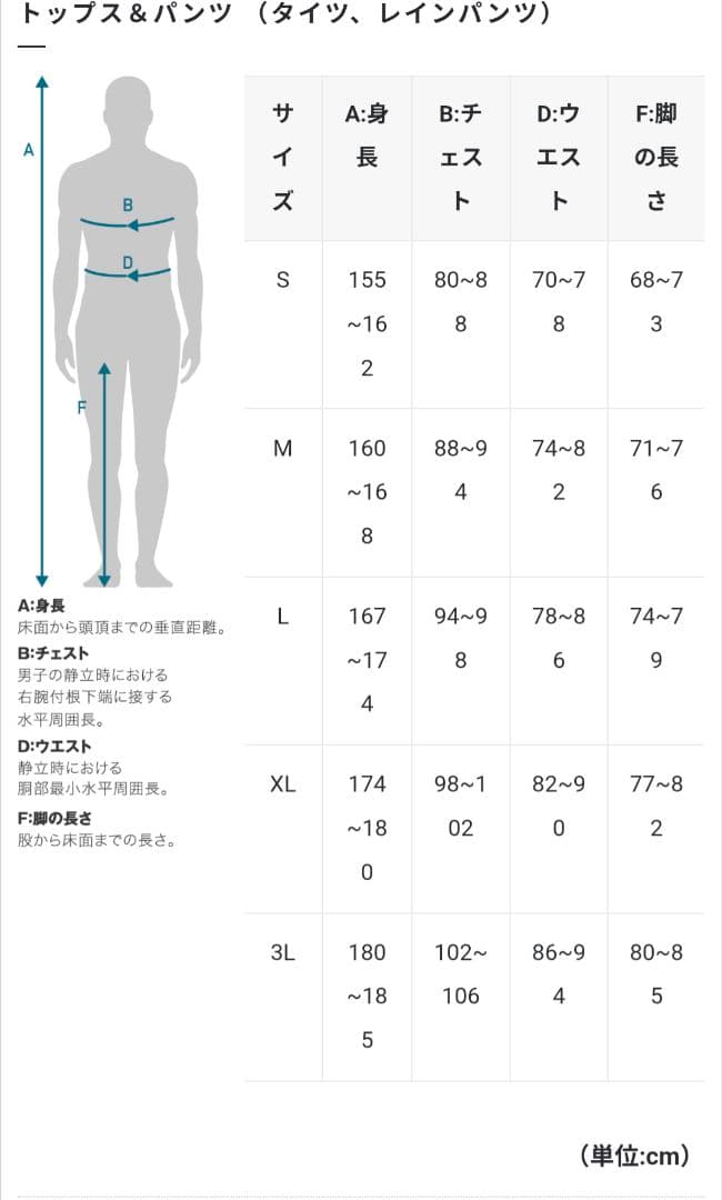 パールイズミコールド シェイド ビブ ショーツMサイズ