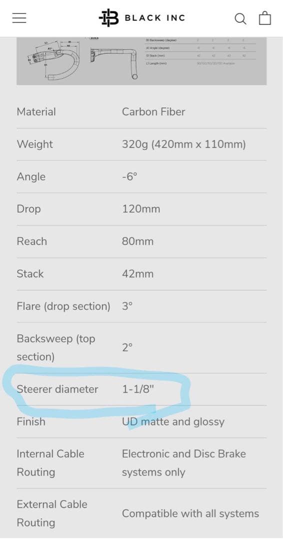 値下げ【BLACK INC】カーボン 一体型ハンドル マウントセット