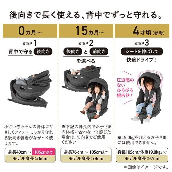 数回使用♡《コンビ》 THE S plus ISOFIX エッグショック ZD