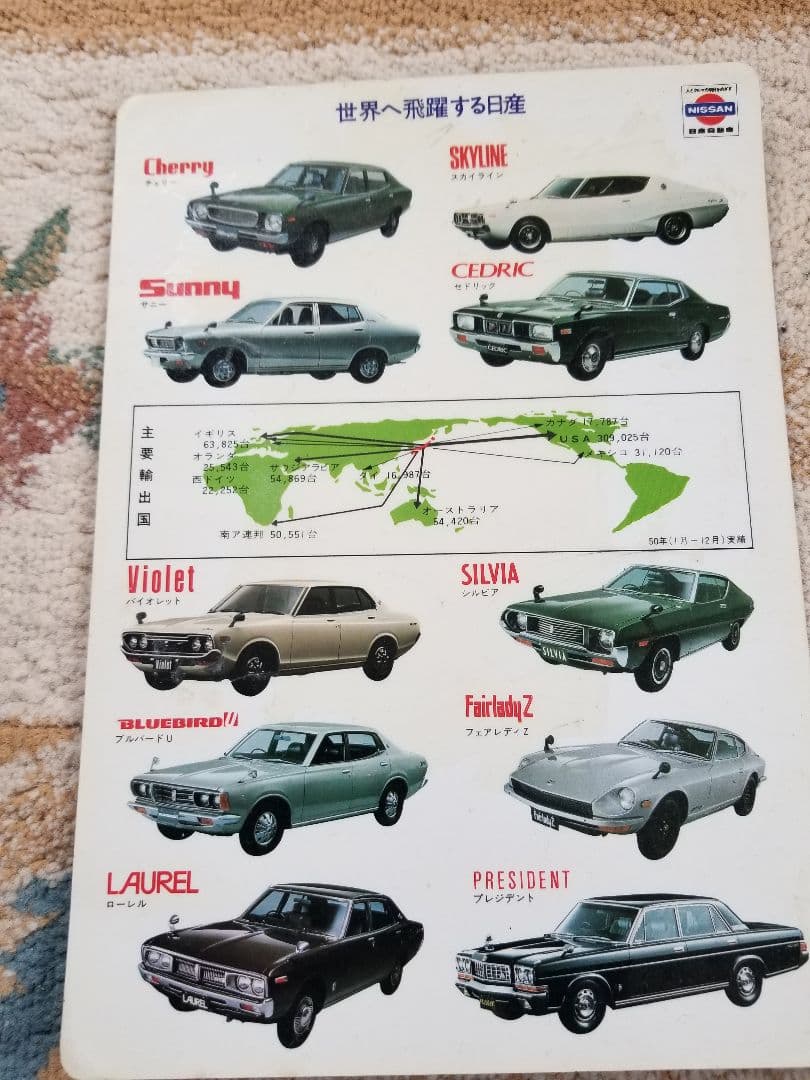 日産自動車　下敷き