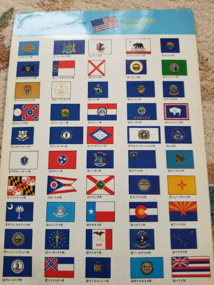 日産自動車　下敷き