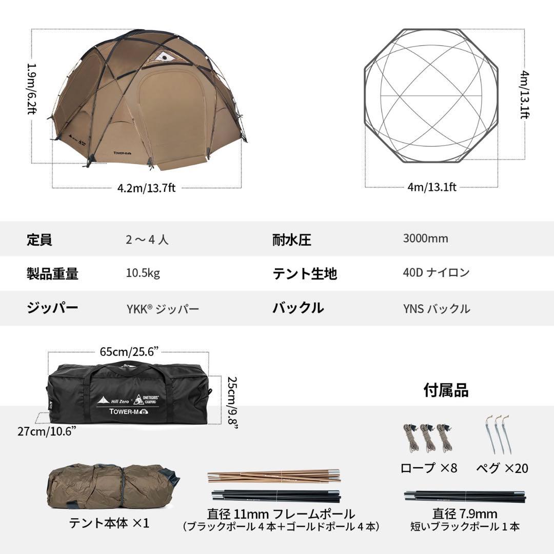 【使用1回のみ】OneTigris TOWER-M TPU＆メッシュドアセット