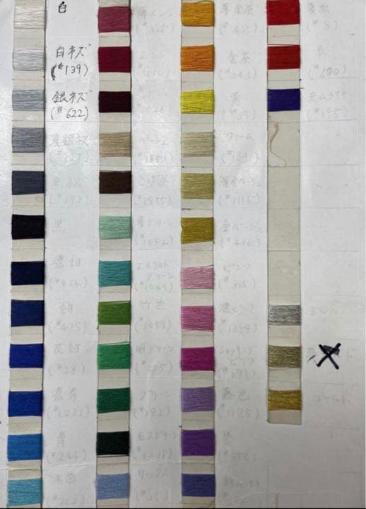 こまち　2020小手　5組（S×1 M×1 Ｌ×3 ）ネーム刺繍入り　新品