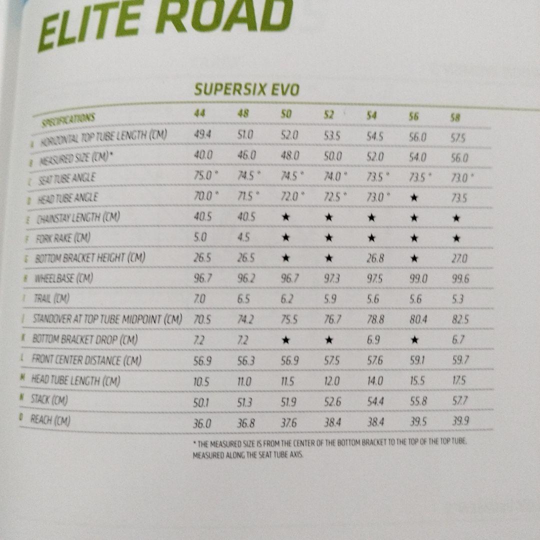 キャノンデールスーパーシックス　パワーメーター付　Size52