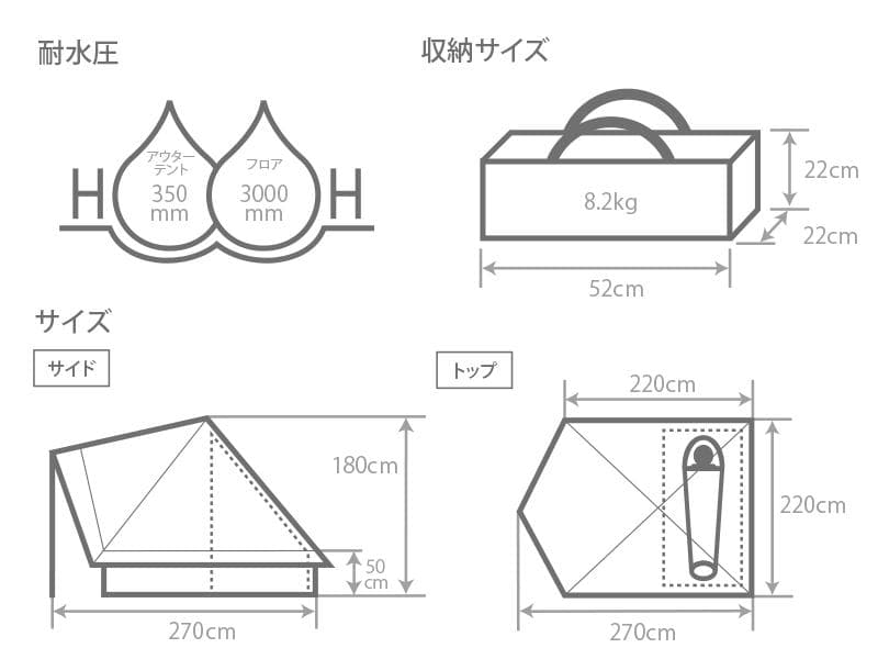DOD　ショウネンテント　TC素材　T1-757-TN