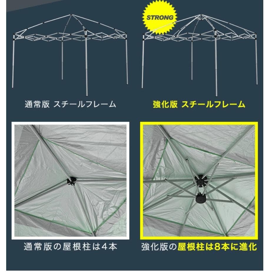 【強化版サイドシート２枚付】FIELDOOR　2.5×2.5m ワンタッチタープ