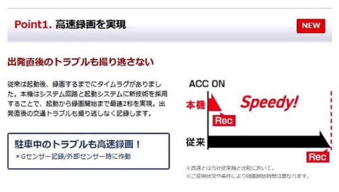 【新品未使用品】Yupiteru ドライブレコーダー Y-3100