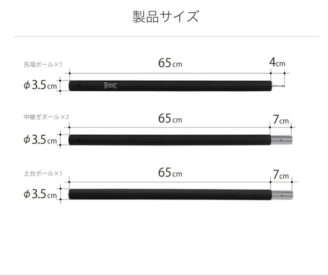 DOD　ハイパームテキポール　2セット