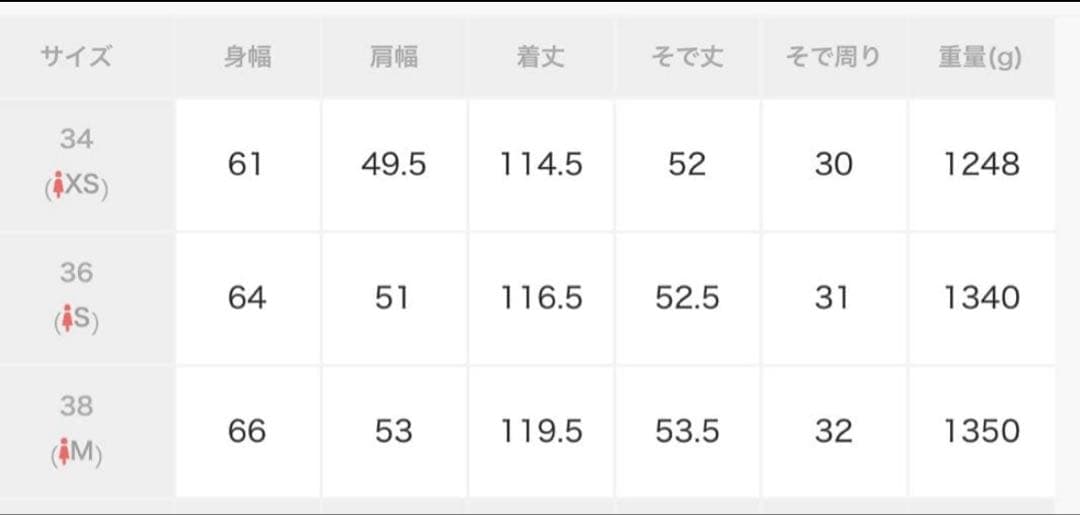 Plage ハミルトン トレンチコート 38サイズ