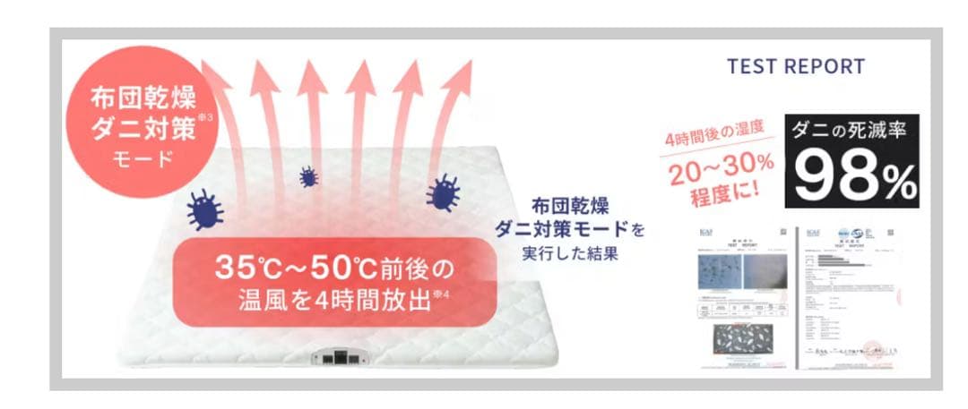 【新品】【定価70%OFF】空気循環マットレス テコリア クイーン