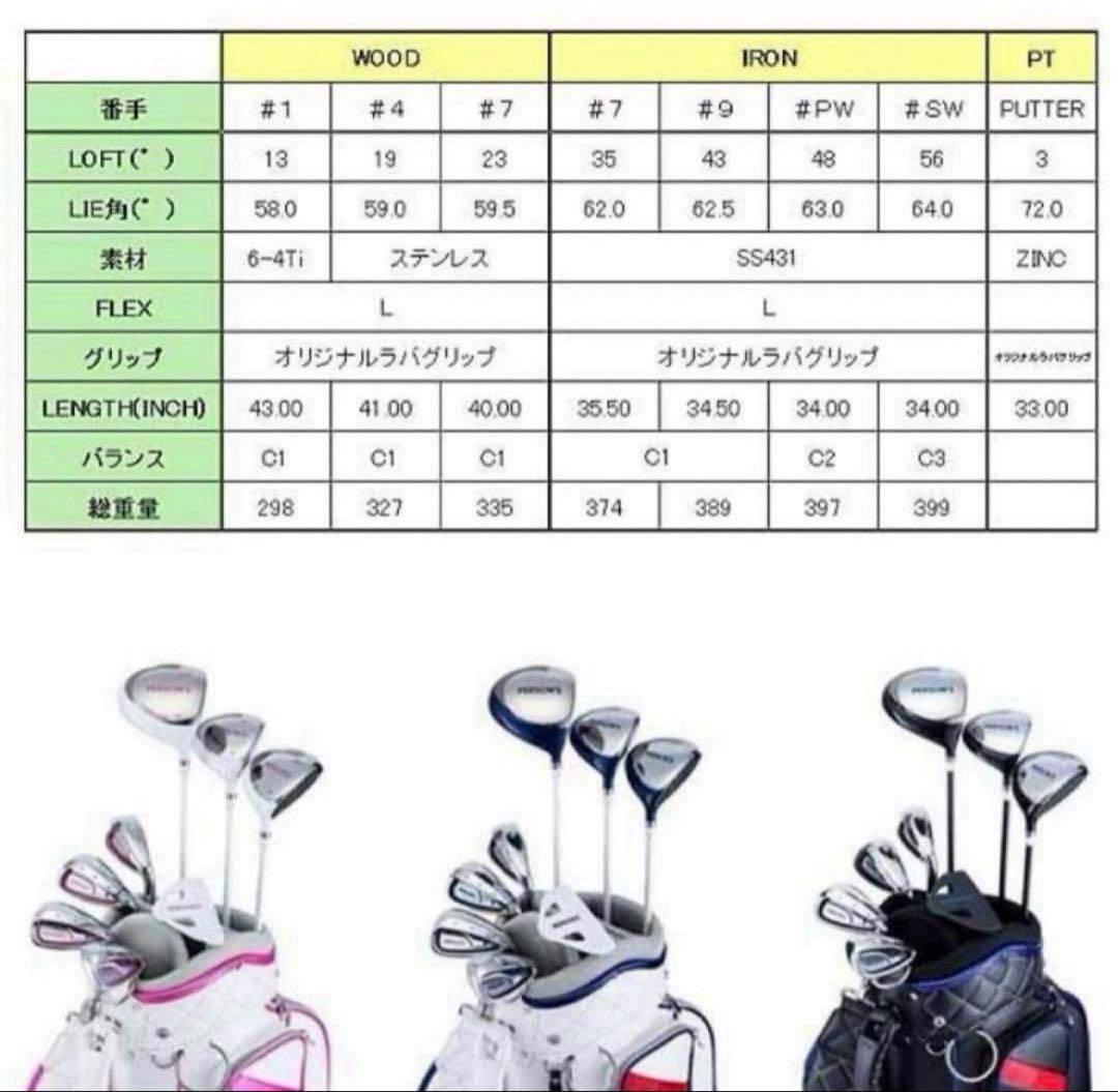 新品【レディース】ゴルフクラブセット　ゴルフセット　パーソンズ