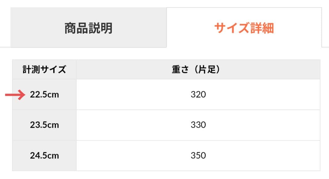 マリークワント　デイジーエンブロコンビ スニーカー　グレー　22.5cm
