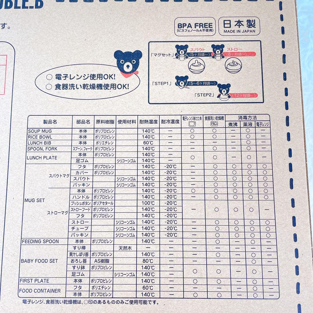 新品未使用✨mikihouse テーブルウェアセット ベビー食器セット