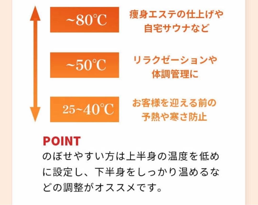 専用極美品FORTUNA HEATMAT 遠赤外線ヒートマット（サウナ）