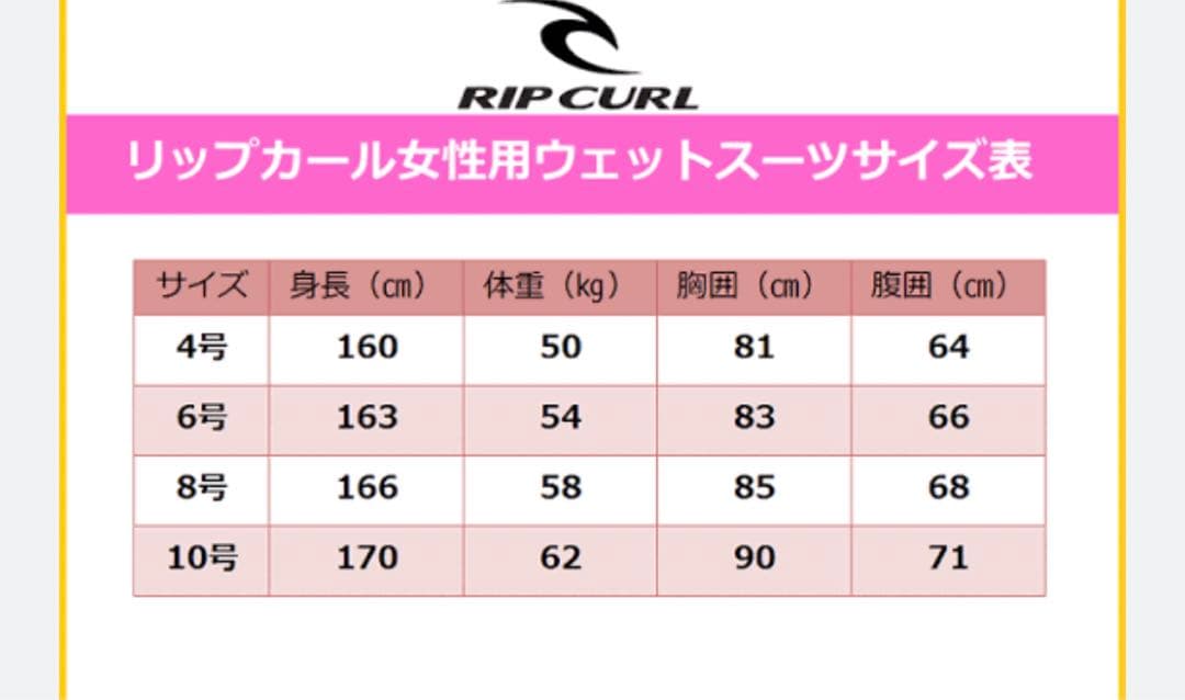 リップカール　OMEGA フルスーツ グレー/ピンク8