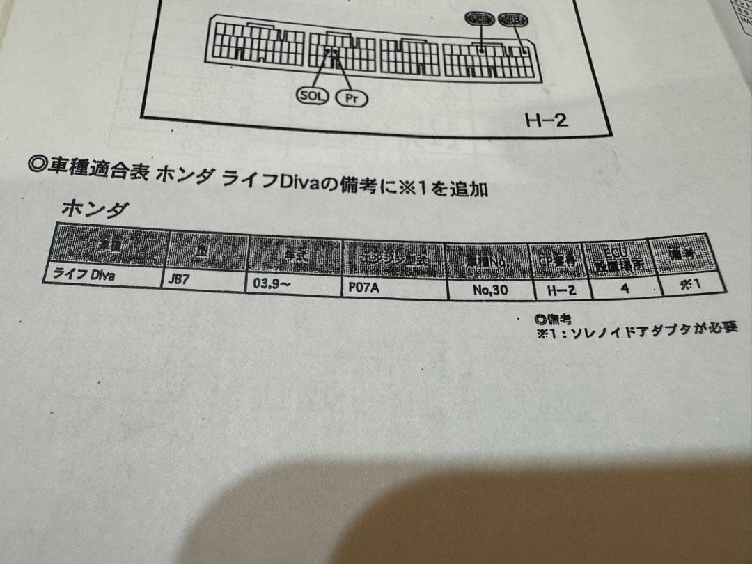 TRUST Greddy PRofec Easyブーストコントローラー　トラスト