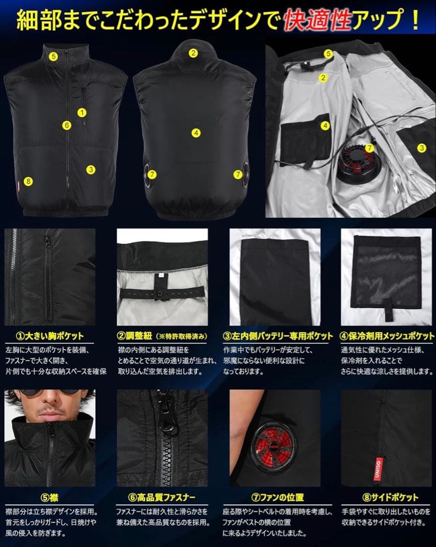 UNISO 空調服 115L/秒 24V