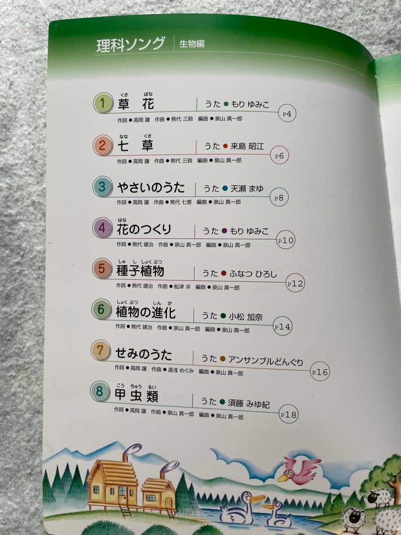 CD付き4冊セット☆七田式 社会科ソング・理科ソング 地理物理化学生物