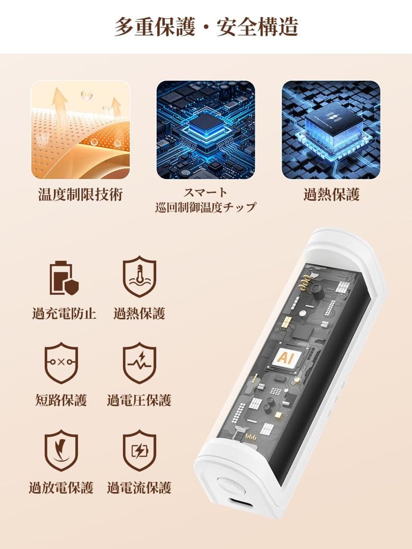 充電式カイロ 電気カイロ USB ハンドウォーマー Type-C充電式