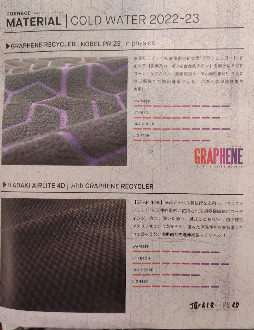 BILLABONG セミドライ5mm/3mm ★最上級モデル★使用2回のみ